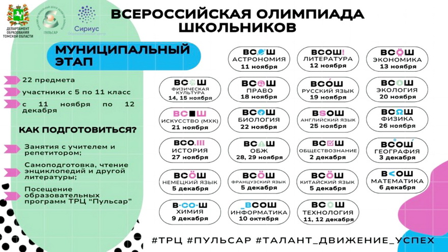 график проведения муниципального этапа ВСОШ.