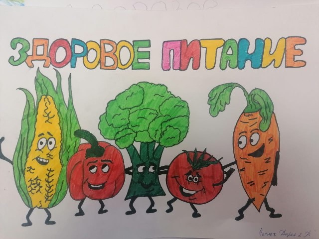 Изображения столовой.